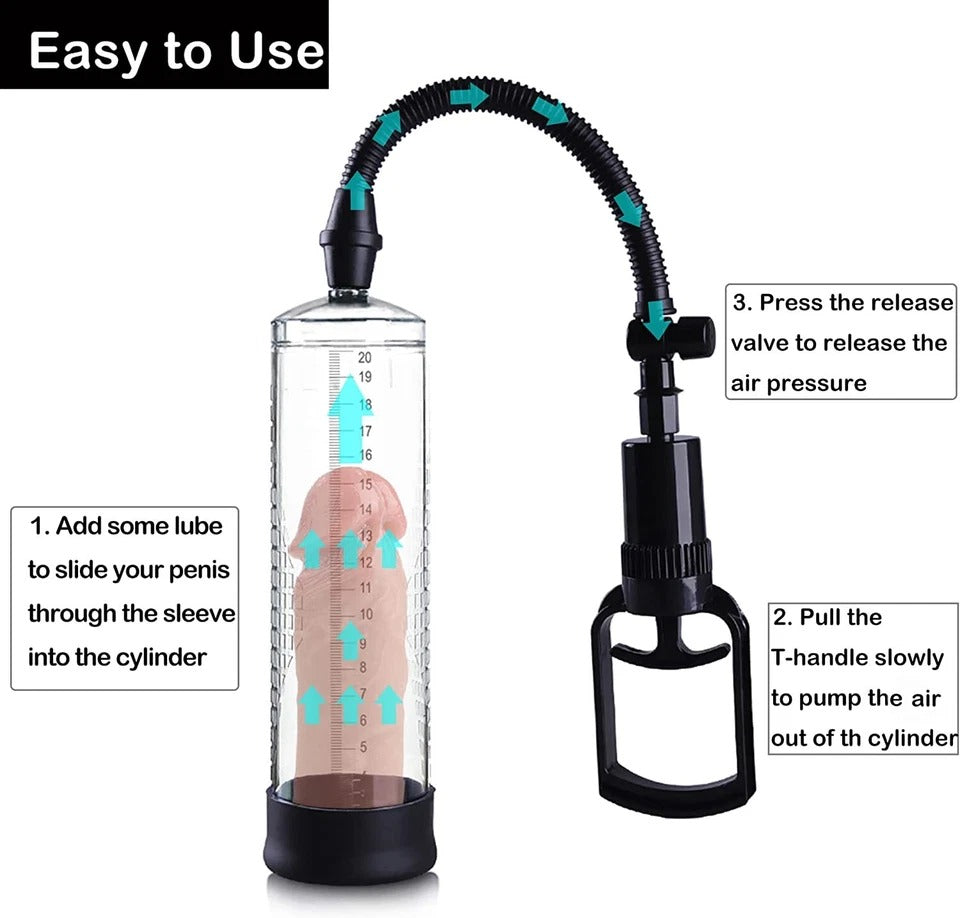 Vacuum Penis Pump