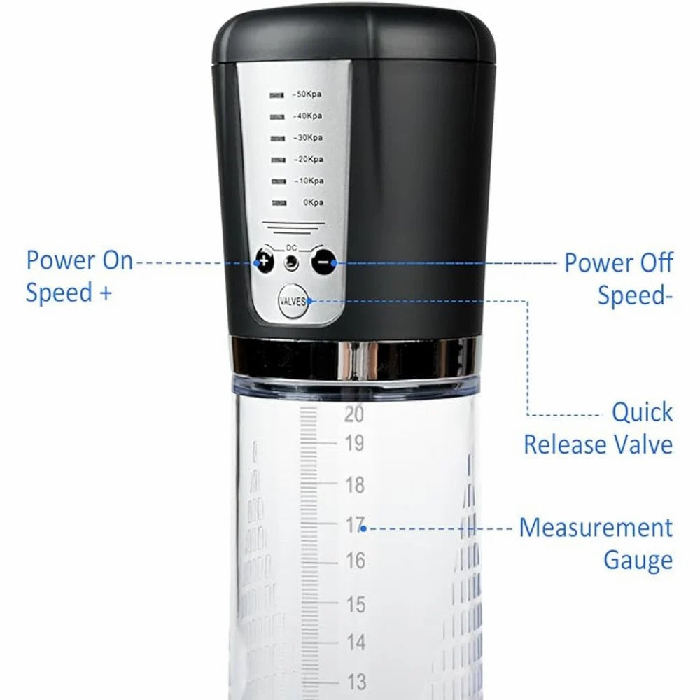 Rechargeable 5 Speed Penis Pump