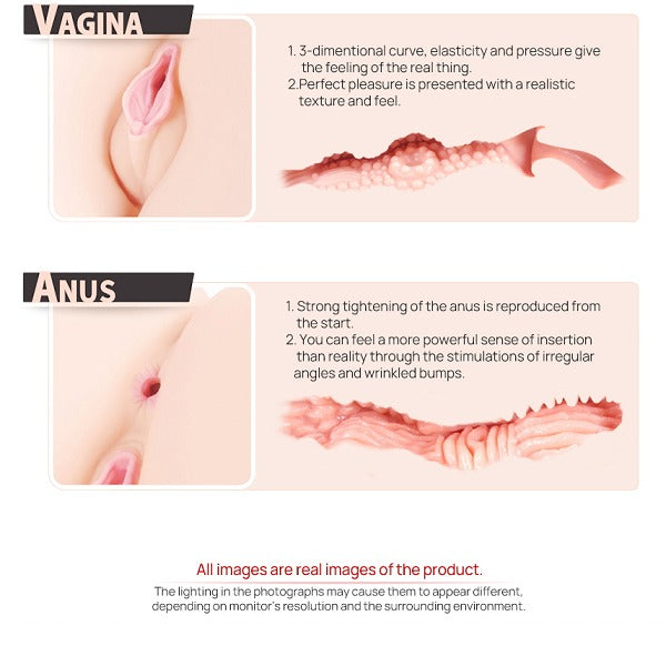Bumpy Hip Silicone Masturbator