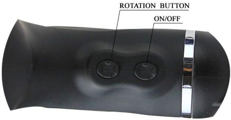 Rotation Lover Male Masturbator