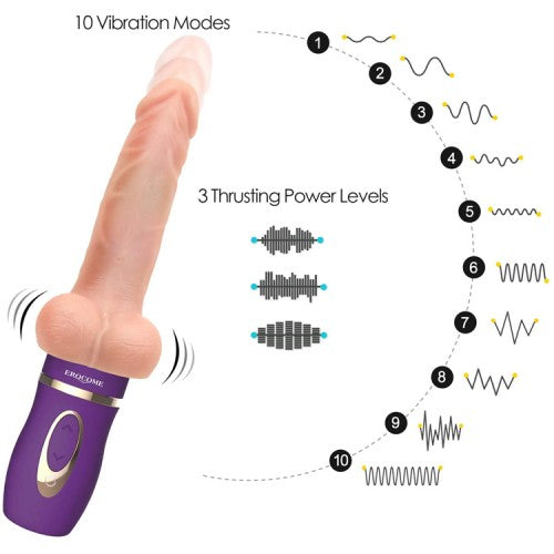 Thrusting Auto Heating Vibrating Sex Machine