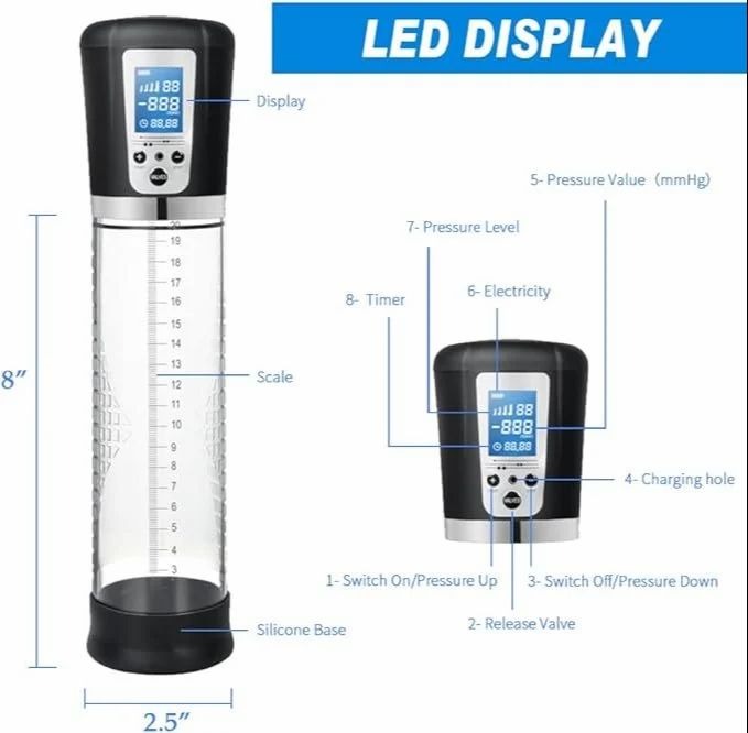 Rechargeable Automatic High Vacuum Penis Pump