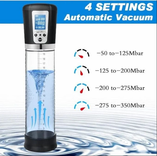 Rechargeable Automatic High Vacuum Penis Pump